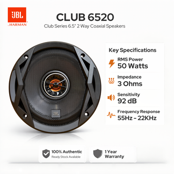 JBL CLUB6520 Coaxial Car Speaker (150 W)